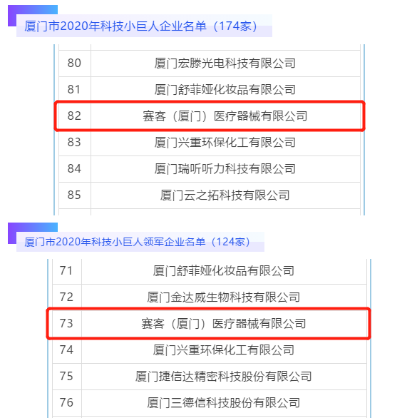 喜報(bào)-賽客-廈門市-科技小巨人-科技-鐘南山-醫(yī)療-肺功能檢測(cè)儀